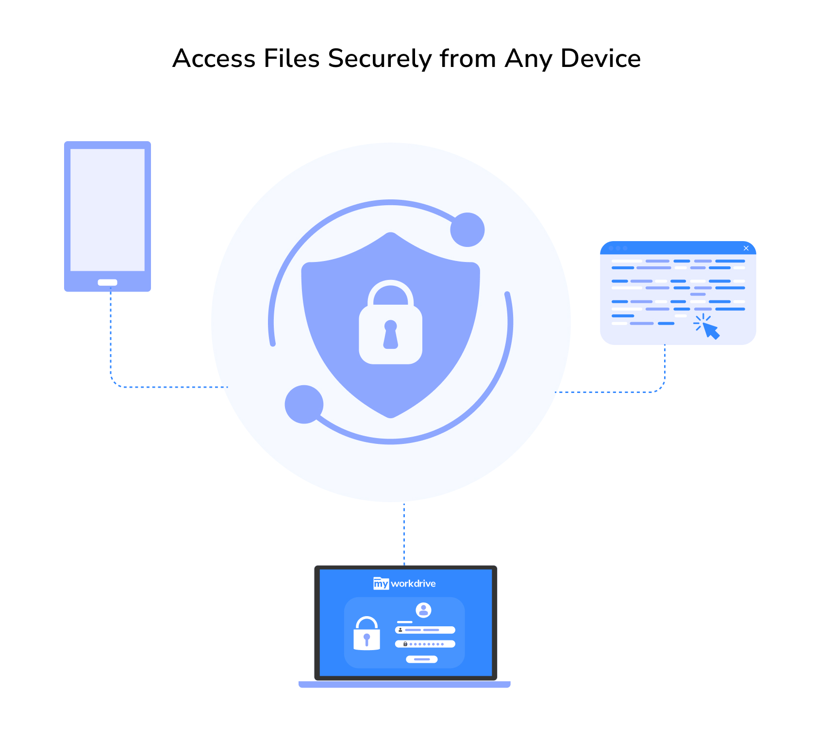 Architecture Options