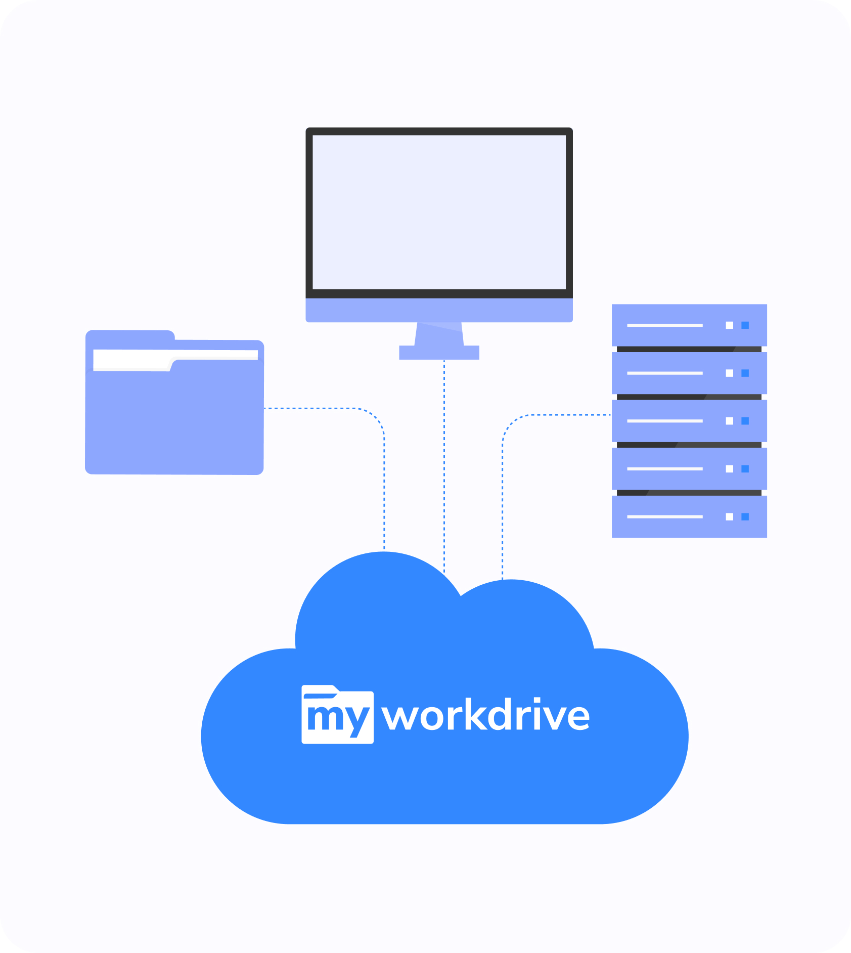 How Cloud Based File Sharing Works
