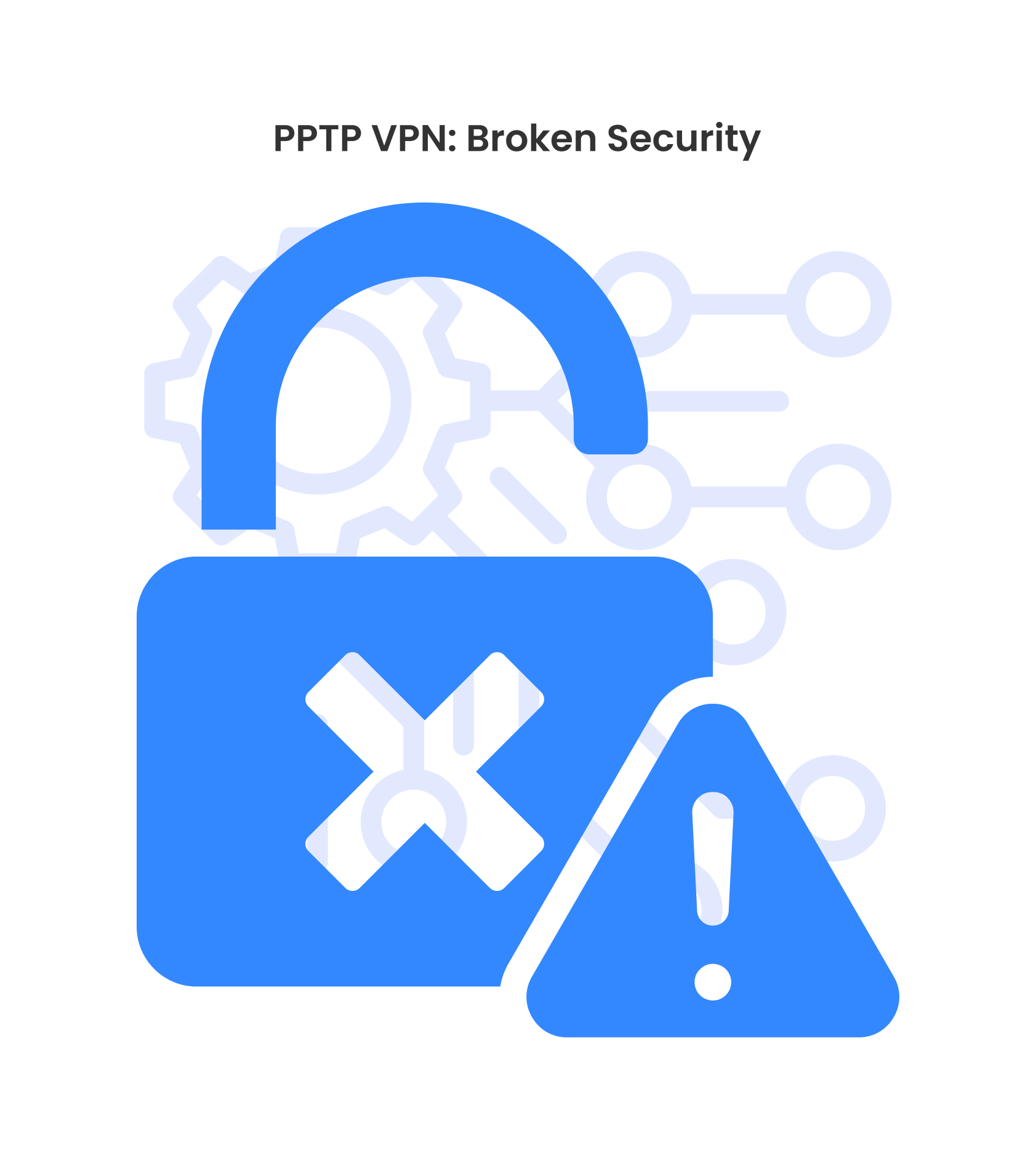 PPTP VPN Vulnerabilities