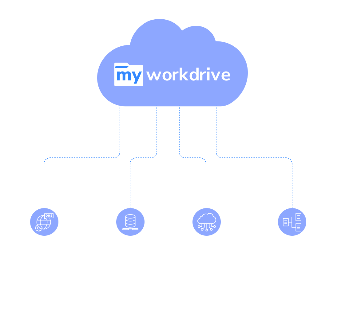 Data sovereignty architecture diagram showing on-premises, private cloud, hybrid, and air-gapped deployment options