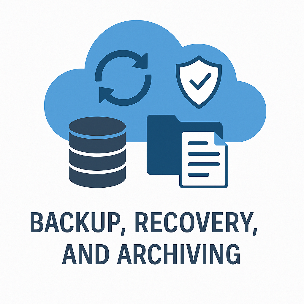 A server room with multiple Azure File Share and Blob containers, with data being backed up, recovered, and archived between them
