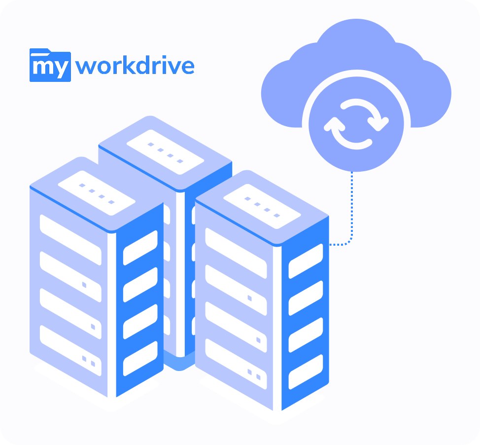 Flexible storage integration options showing on-premises servers, data centers, SMB storage, Azure, and S3 compatible storage