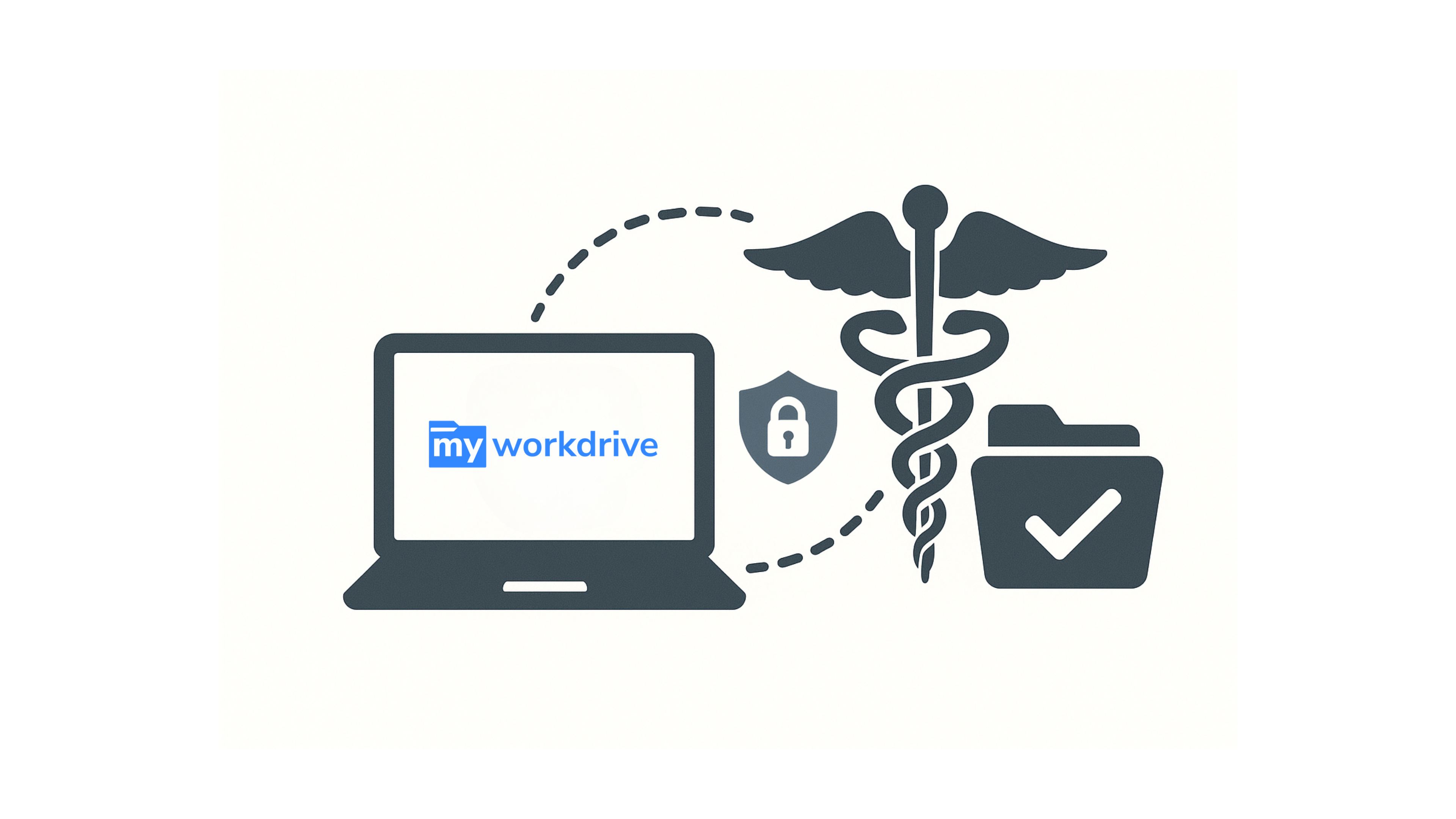 MyWorkDrive is HIPAA compliant