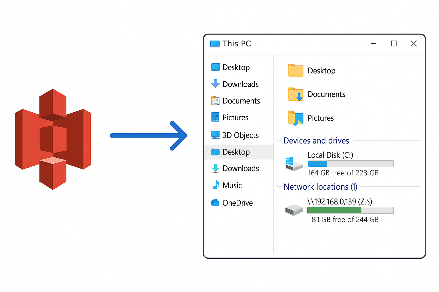 S3 storage accessible as a mapped drive.